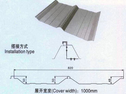 角馳瓦和(hé)彩鋼瓦